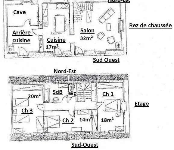 La Boutruchere * La Baconniere